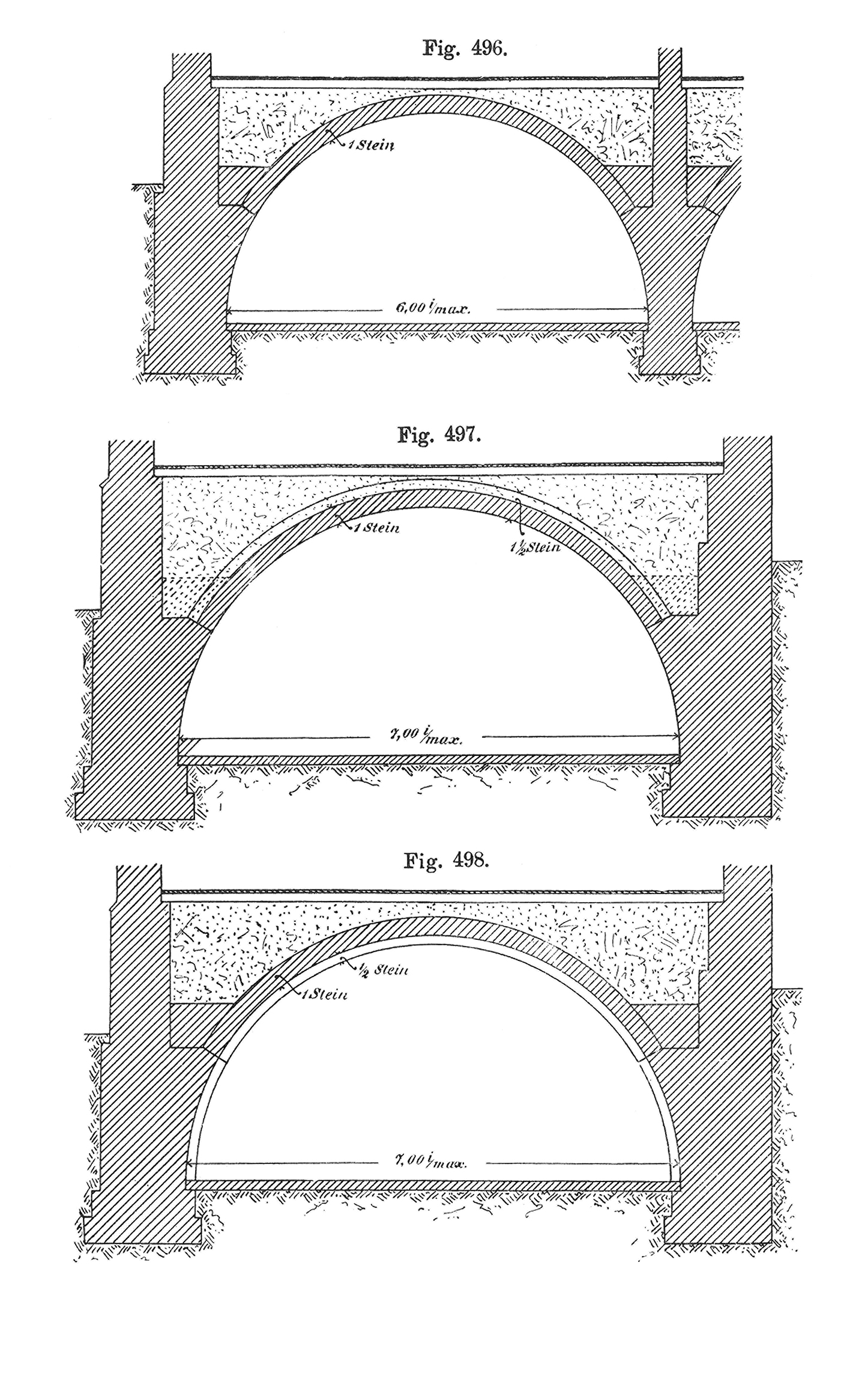 Fig. 496 - 498 // 6-7m weit gespanntes Tonnengewölbe mit Verstärkungsrippen [Anm. d. Red.]