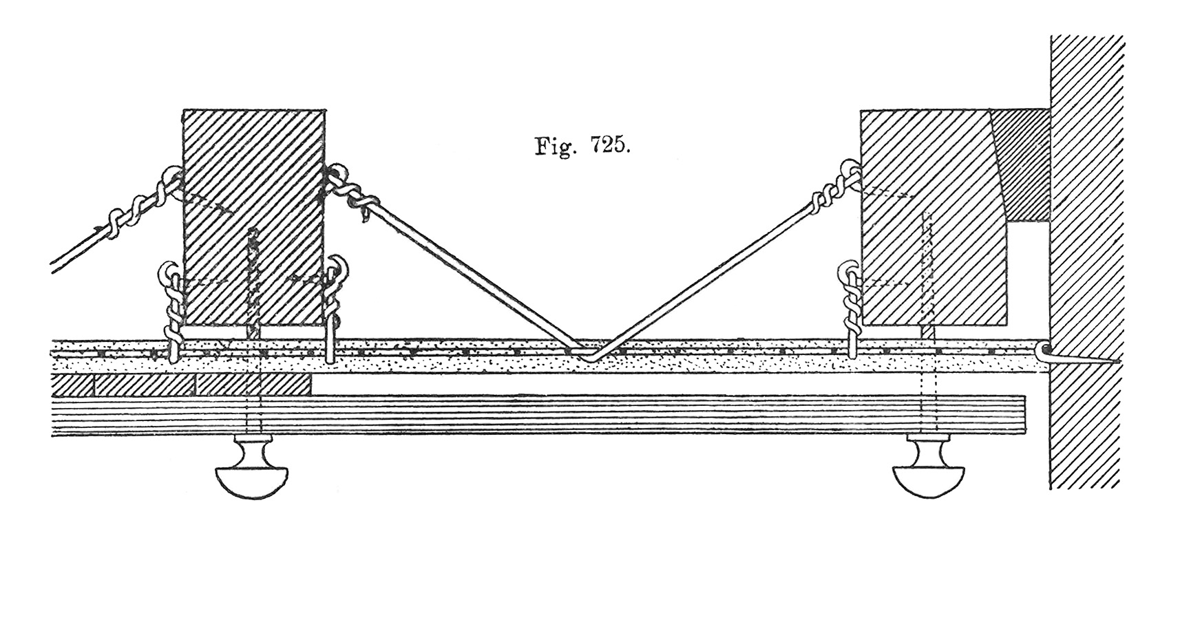 Fig. 725 // Deckenputz einer Holzbalkendecke, Putzuntergrund aus Rabitzgewebe [Anm. d. Red.]
