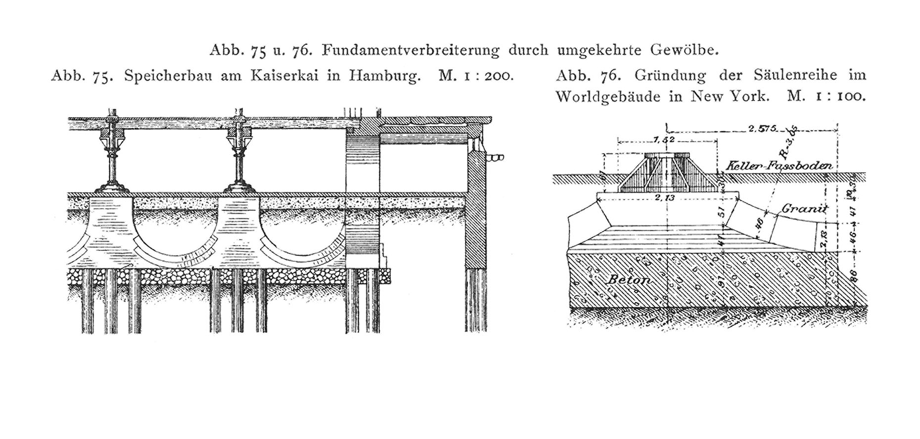 Fundament- Verbreiterung durch umgekehrte Gewölbe