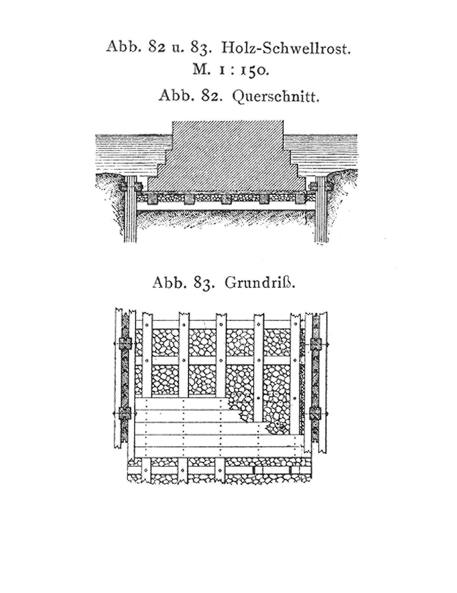 Abb. 82 und 83. Holz-Schwellrost. // Abb. 82. Querschnitt. // Abb. 83. Grundriß.