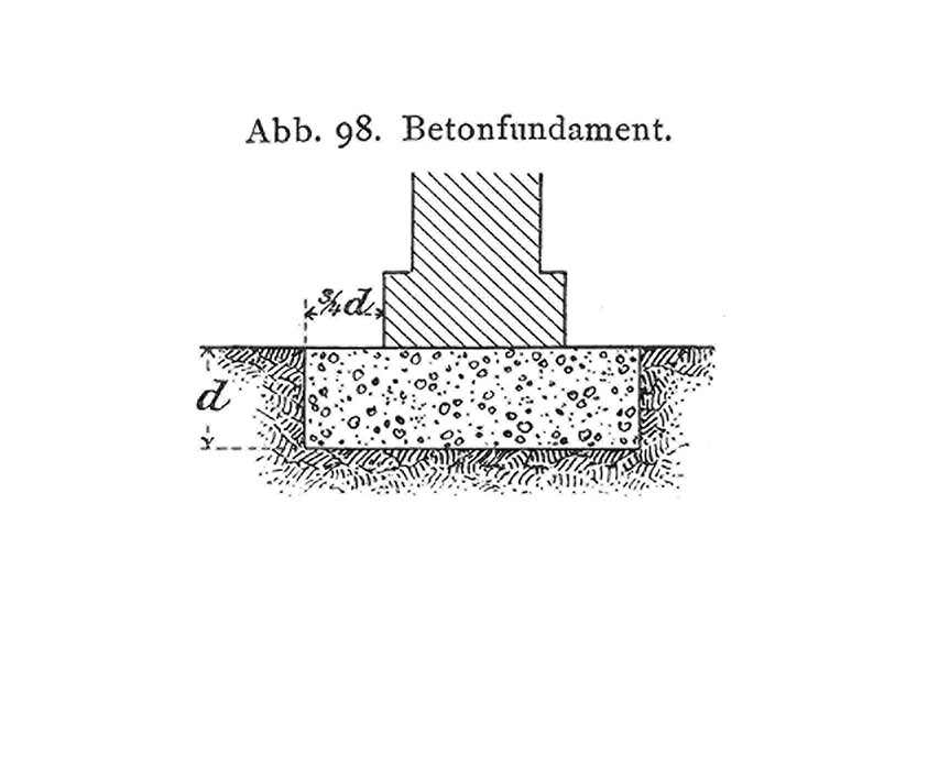 Abb. 98. Betonfundament.