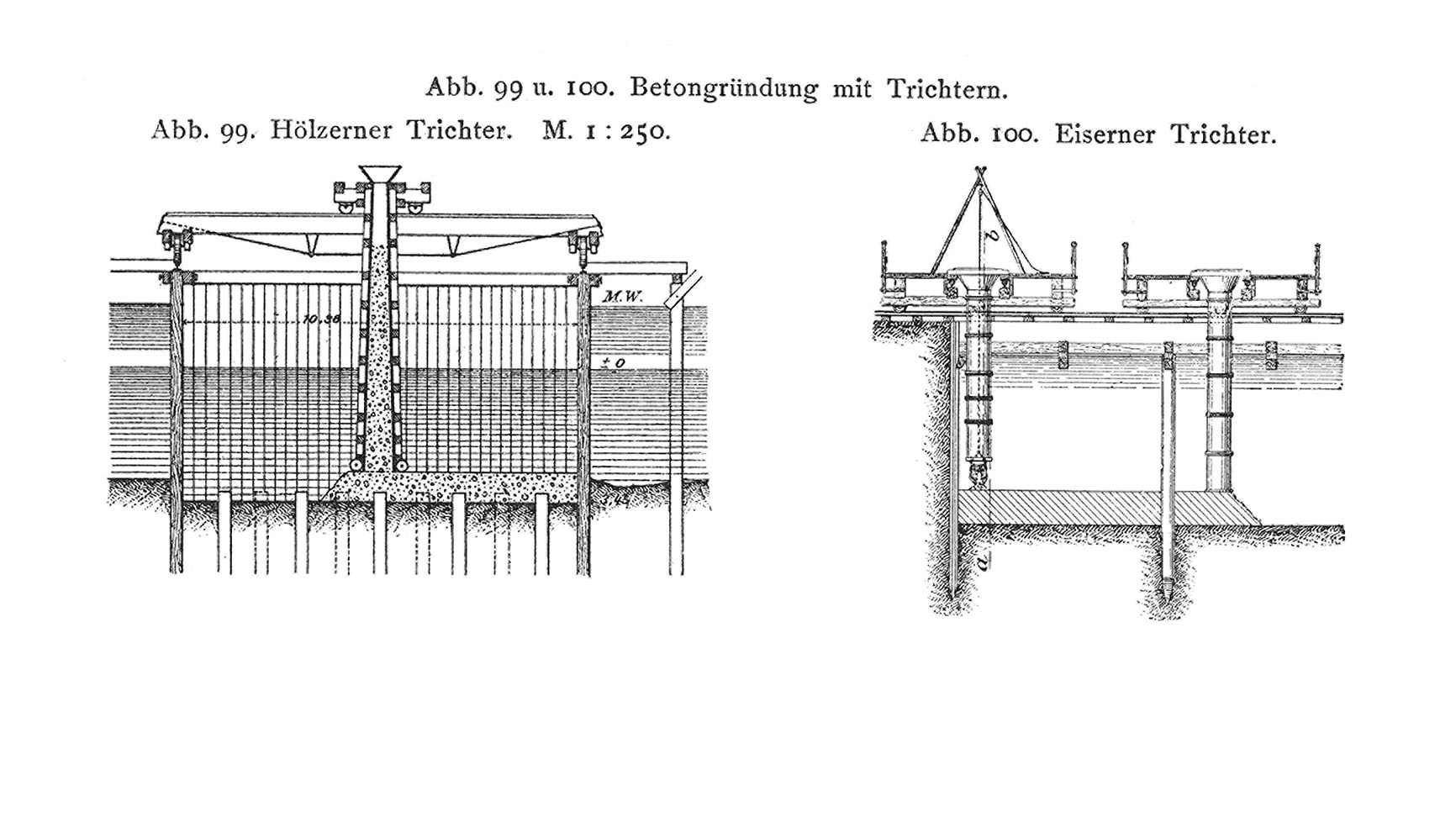 Abb. 99 u. 100. Betongründung mit Trichtern. // Abb. 99. Hölzerner Trichter. M. 1:250. // Abb. 100. Eiserner Trichter.