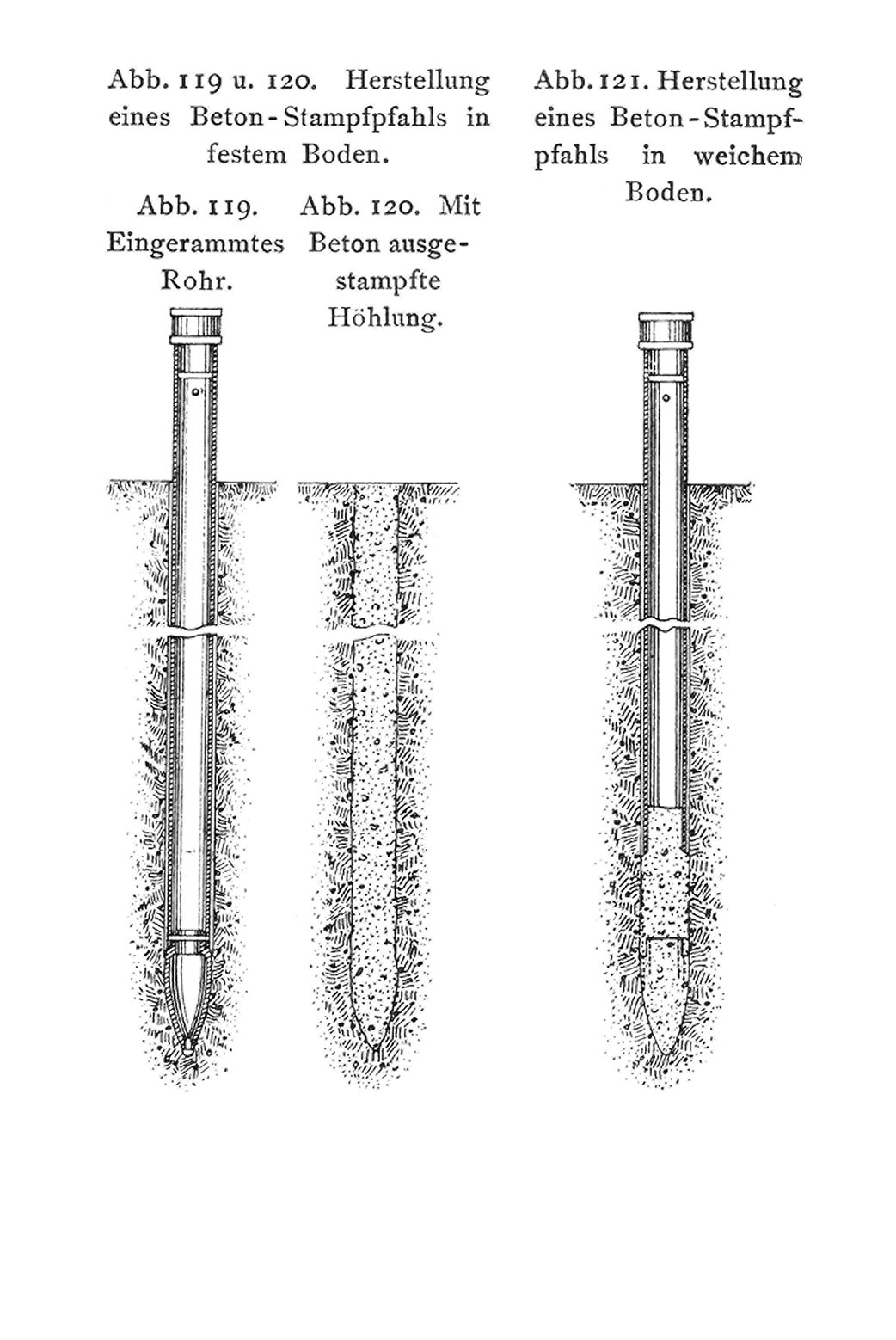 Abb. 119 u. 120. Herstellung eines Beton-Stampfpfahls in festem Boden. // Abb. 119. Eingerammtes Rohr. // Abb. 120. Mit Beton ausgestampfte Höhlung. // Abb. 121. Herstellung eines Beton-Stampfpfahls in weichem Boden.
