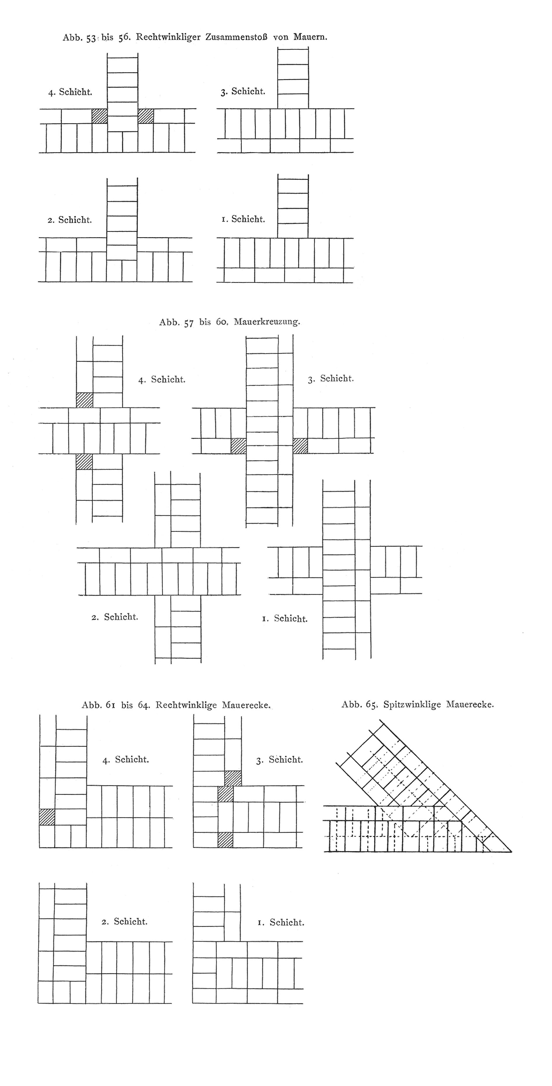 Abb. 53 bis 56. Rechtwinkliger Zusammenstoß von Mauern. // Abb. 57 bis 60. Mauerkreuzung. // Abb. 61 bis 64. Rechtwinklige Mauerecke. // Abb. 65 Spitzwinklige Mauerecke.