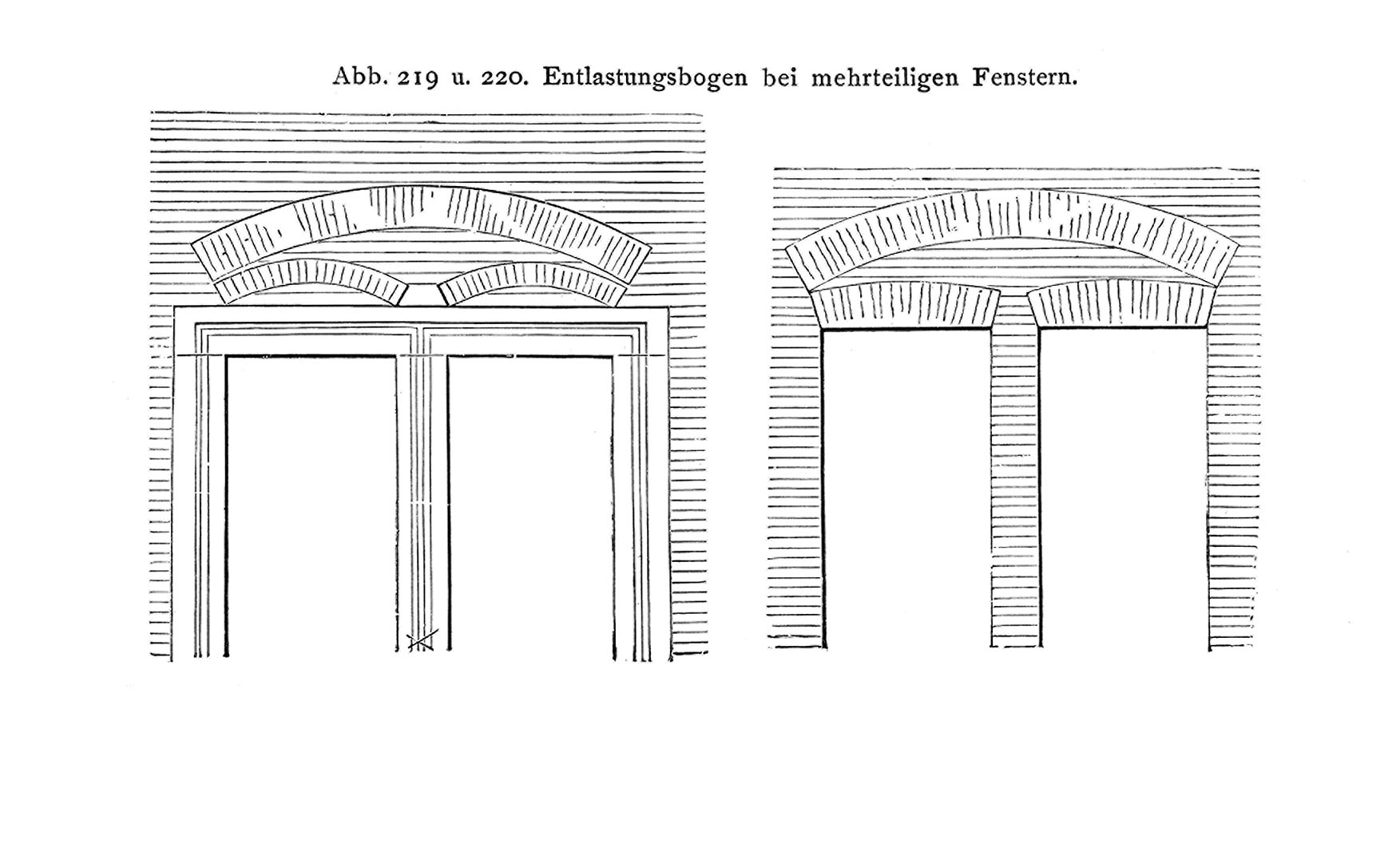 Entlastungsbogen bei mehrteiligen Fenstern