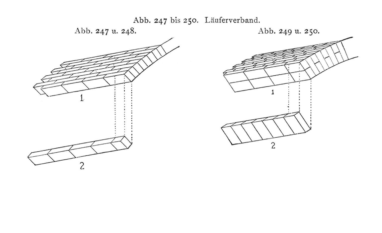 Abb. 247 bis 250. Läuferverband