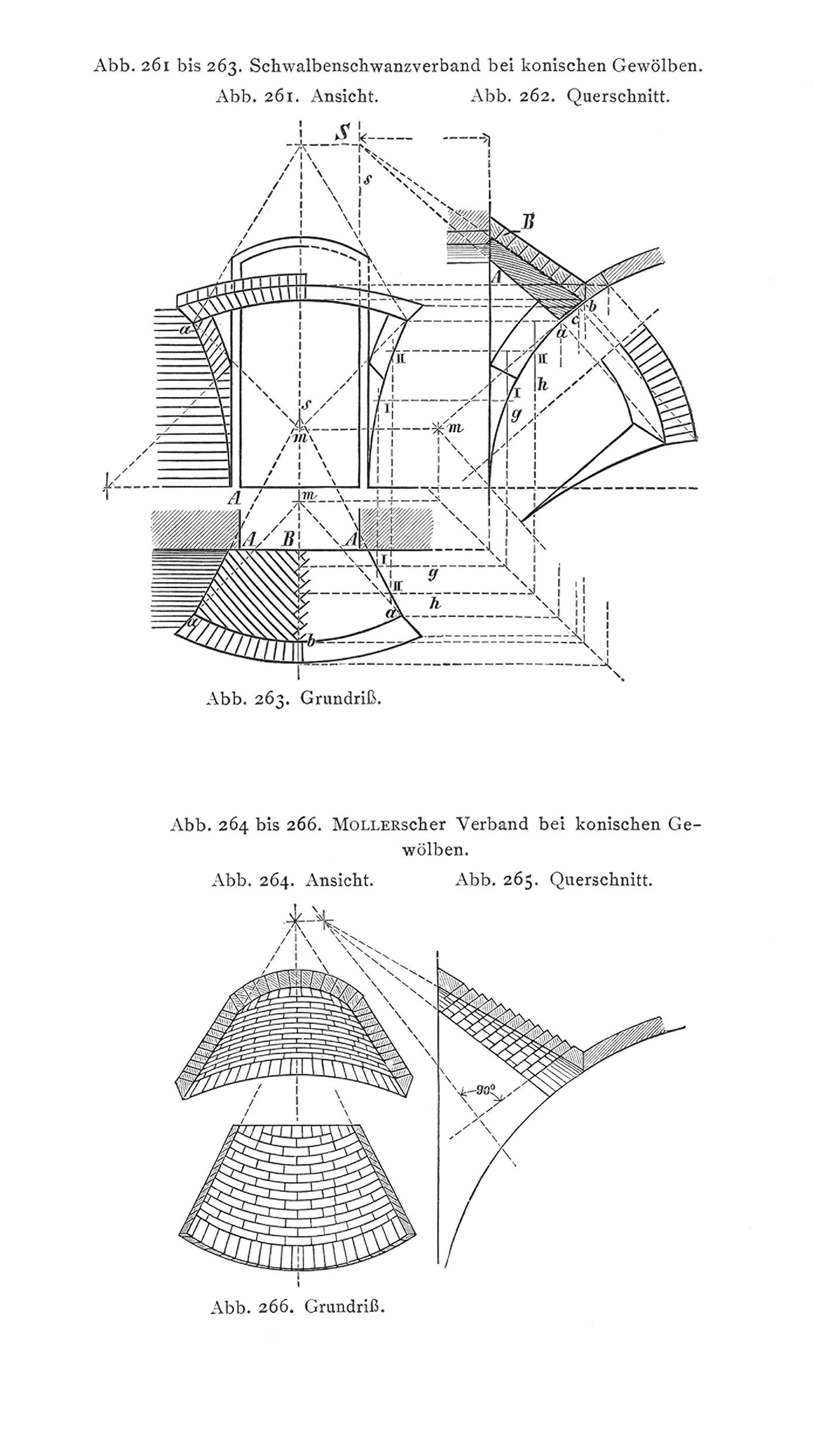 Abb. 261 bis 263. Schwalbenschwanzverband bei konischen Gewölben // Abb. 261. Ansicht. // Abb. 262. Querschnitt. // Abb. 264 bis 266. Mollerscher Verband bei konischen Gewölbe. // Abb. 264. Ansicht // Abb. 265. Querschnitt.