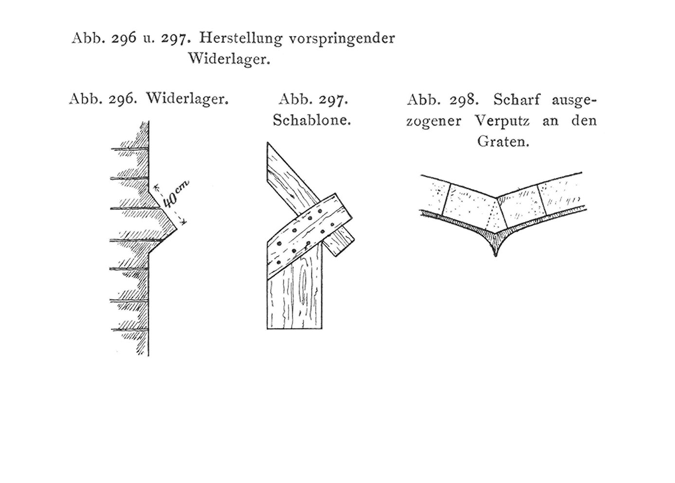 Abb. 296 und 297. Herstellung vorspringender Widerlager. // Abb. 296. Widerlager. // Abb. 297. Schablone. // Abb. 298. Scharf ausgezogener Verputz an den Graten.