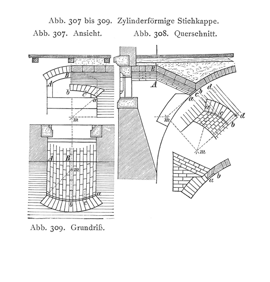 Abb. 307 bis 309. Zylinderförmige Stichkappe. // Abb. 307. Ansicht. // Abb. 308. Querschnitt. // Abb. 309. Grundriss.