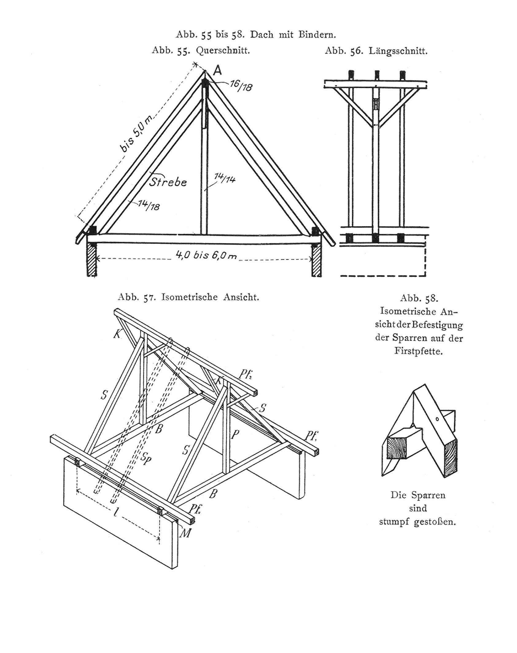Abb. 55 bis 58. Dach mit Bindern. // Abb. 55. Querschnitt. // Abb. 56. Längsschnitt. // Abb. 57. Isometrische Ansicht. // Abb. 58. Isometrische Ansicht der Befestigung der Sparren auf der Firstpfette.