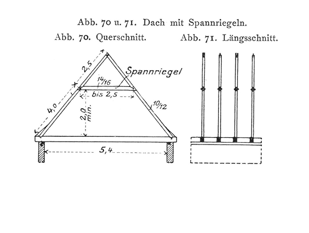 Kehlbalkenkonstruktionen