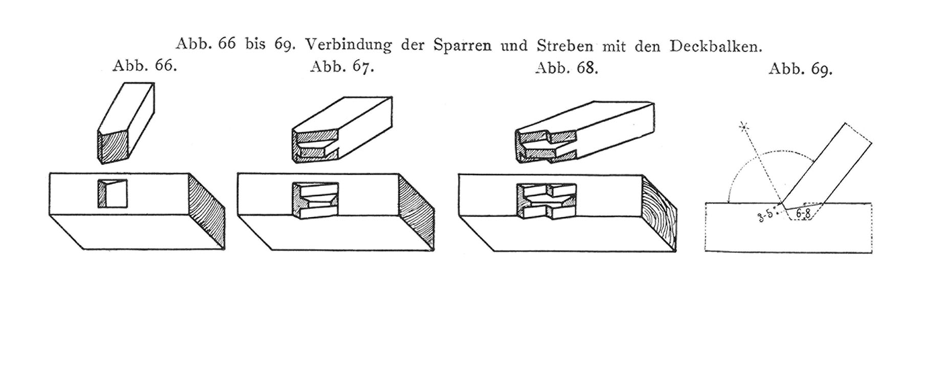 Abb. 66 bis 69. Verbindung der Sparren und Streben mit den Deckbalken.