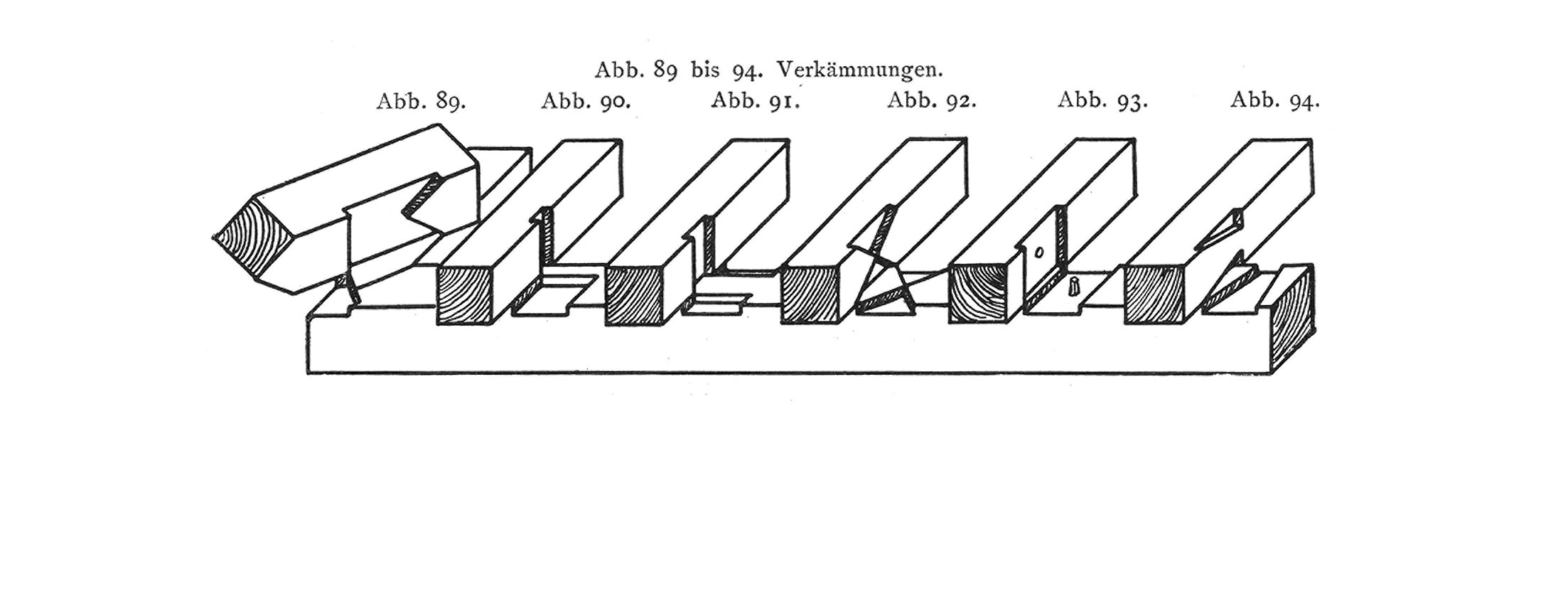 Abb. 89 bis 94. Verkämmungen.