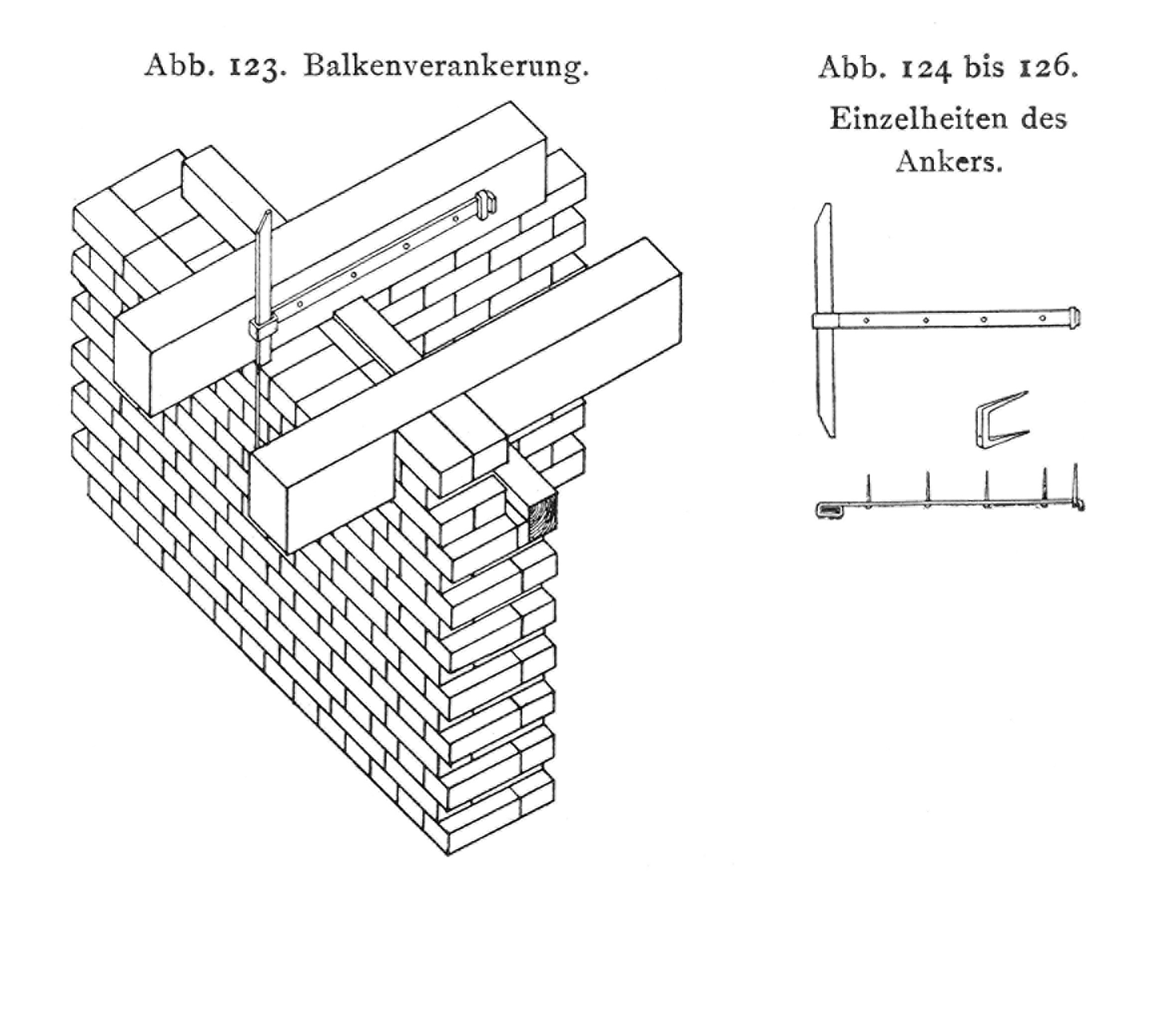 Abb. 123. Balkenverankerung. // Abb. 124 bis 126. Einzelheiten des Ankers.