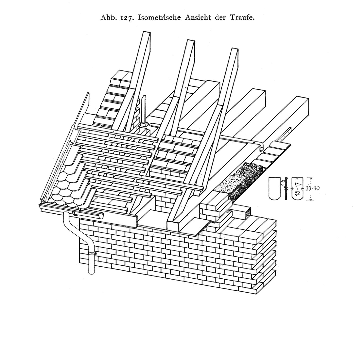Abb. 127. Isometrische Ansicht der Traufe.