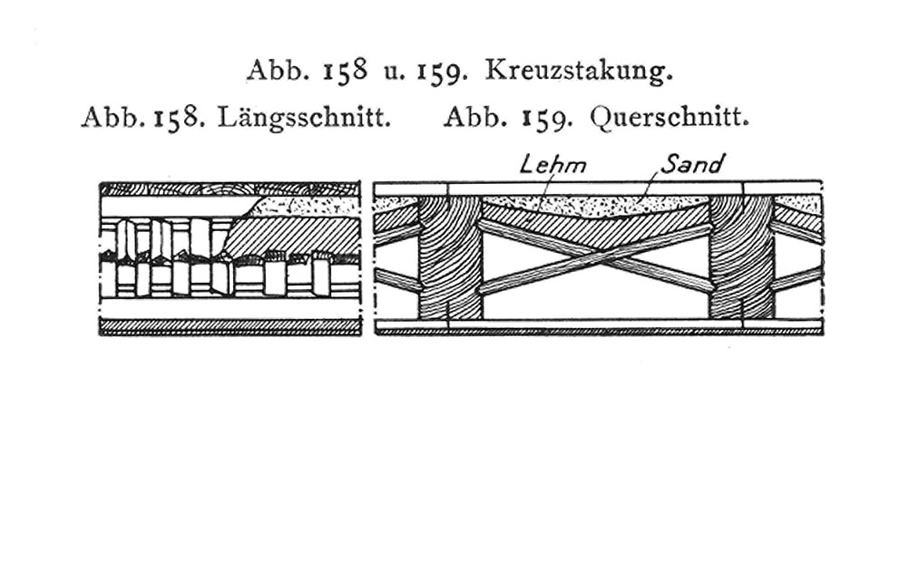 Abb. 158 u. 159. Kreuzstakung. // Abb. 158. Längsschnitt. // Abb. 159. Querschnitt.