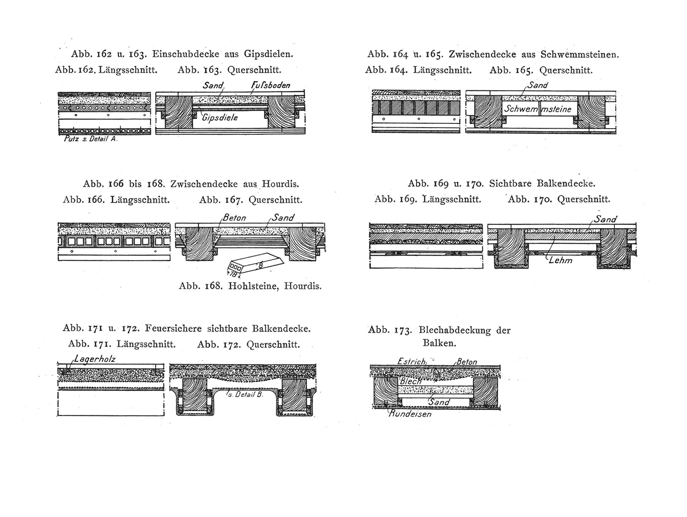 Weitere Ausführungsvarianten einer Zwischendecke