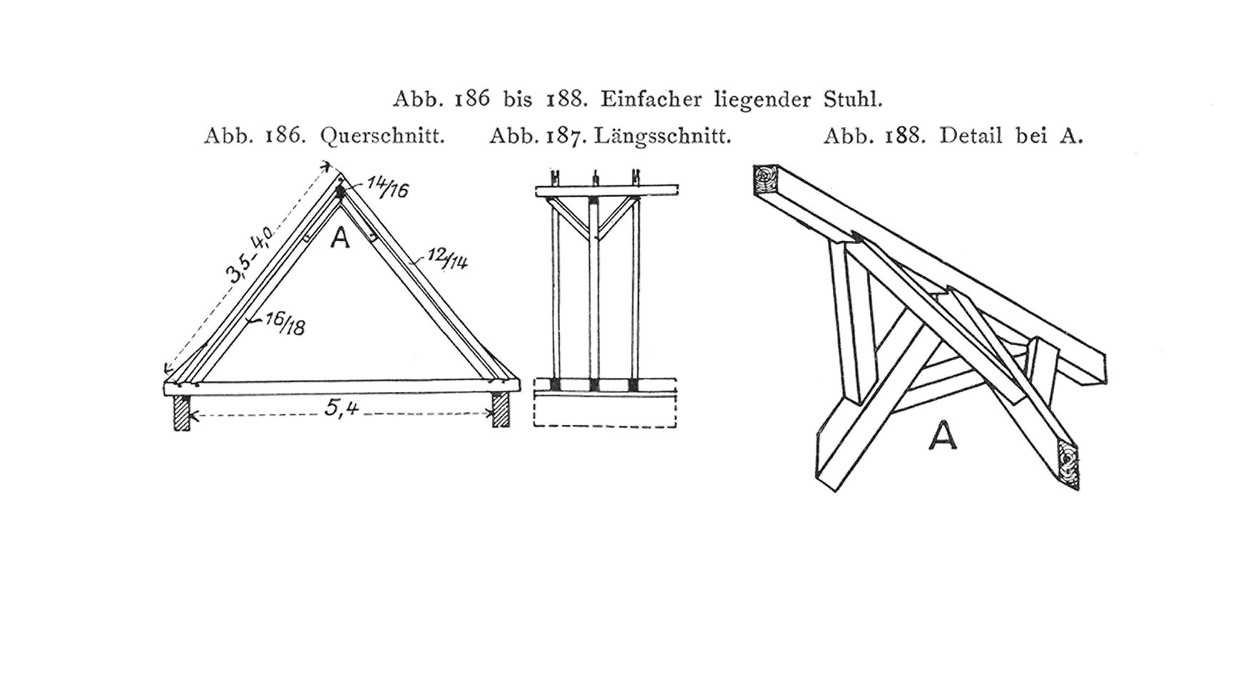 Abb. 186 bis 188. Einfach liegender Stuhl // Abb. 186. Querschnitt. // Abb. 187. Längsschnitt. // Abb. 188. Detail bei A.