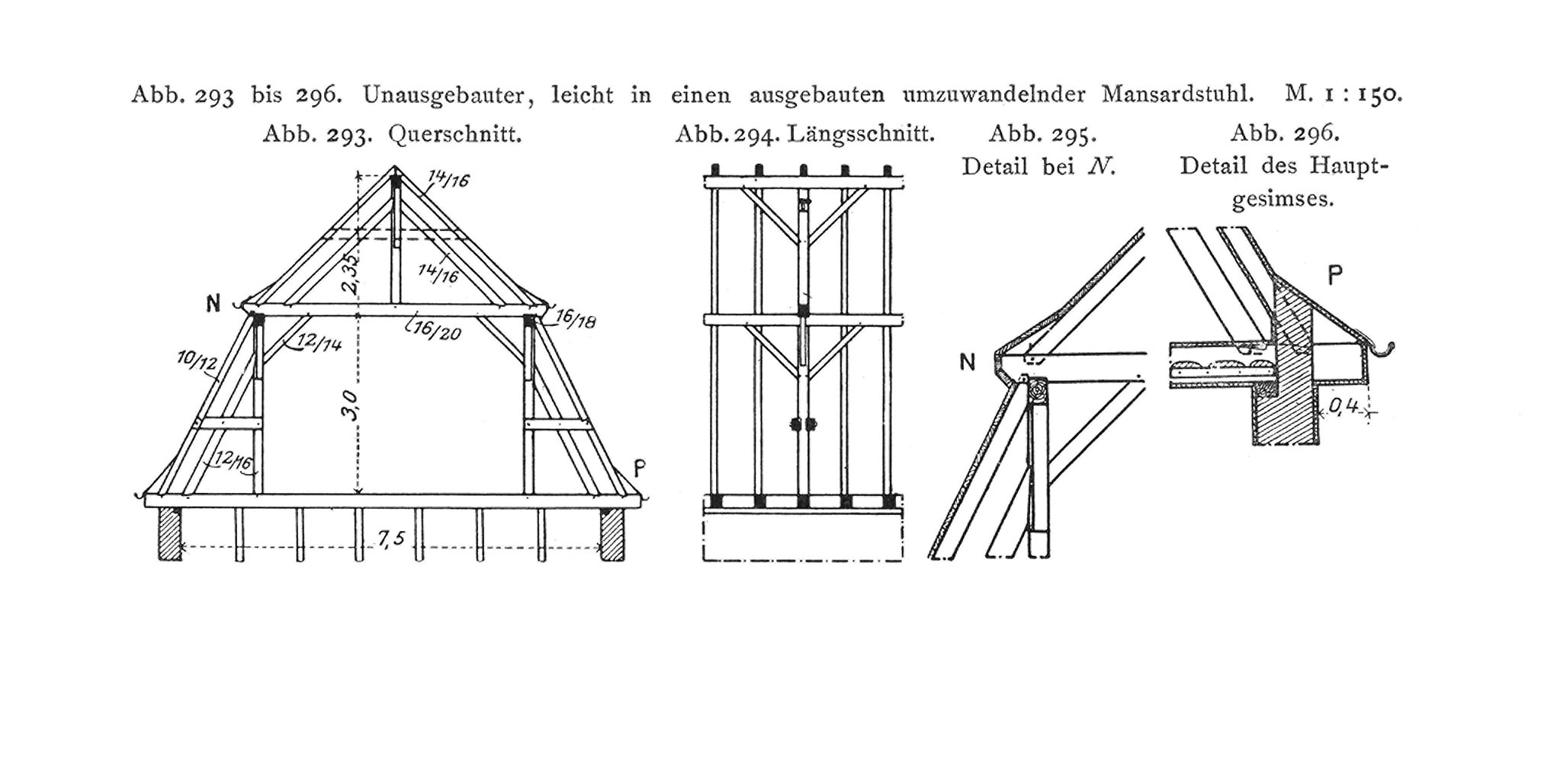 Dachkonstruktion für das Mansarddach