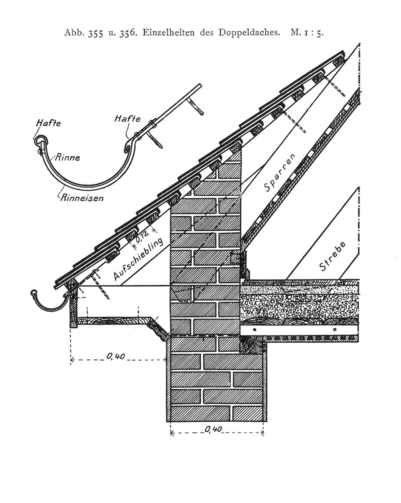 Abb. 355 u. 356. Einzelheiten des Doppeldaches. M. 1:5.