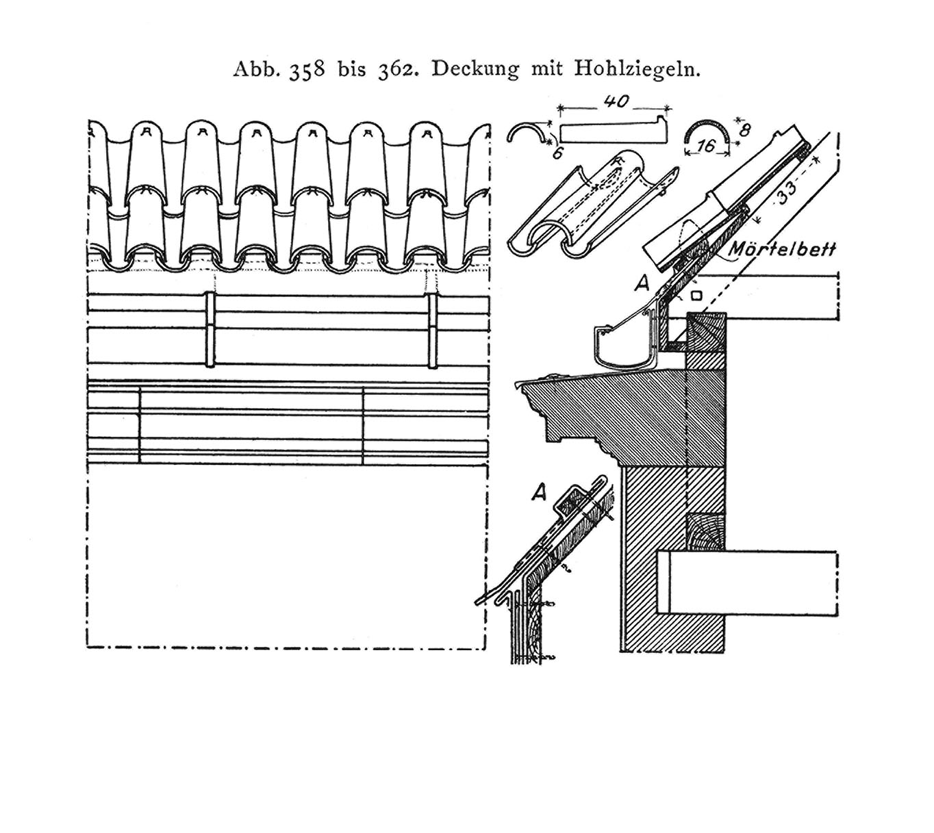 Abb. 358 bis 362. Deckung mit Holzziegeln.