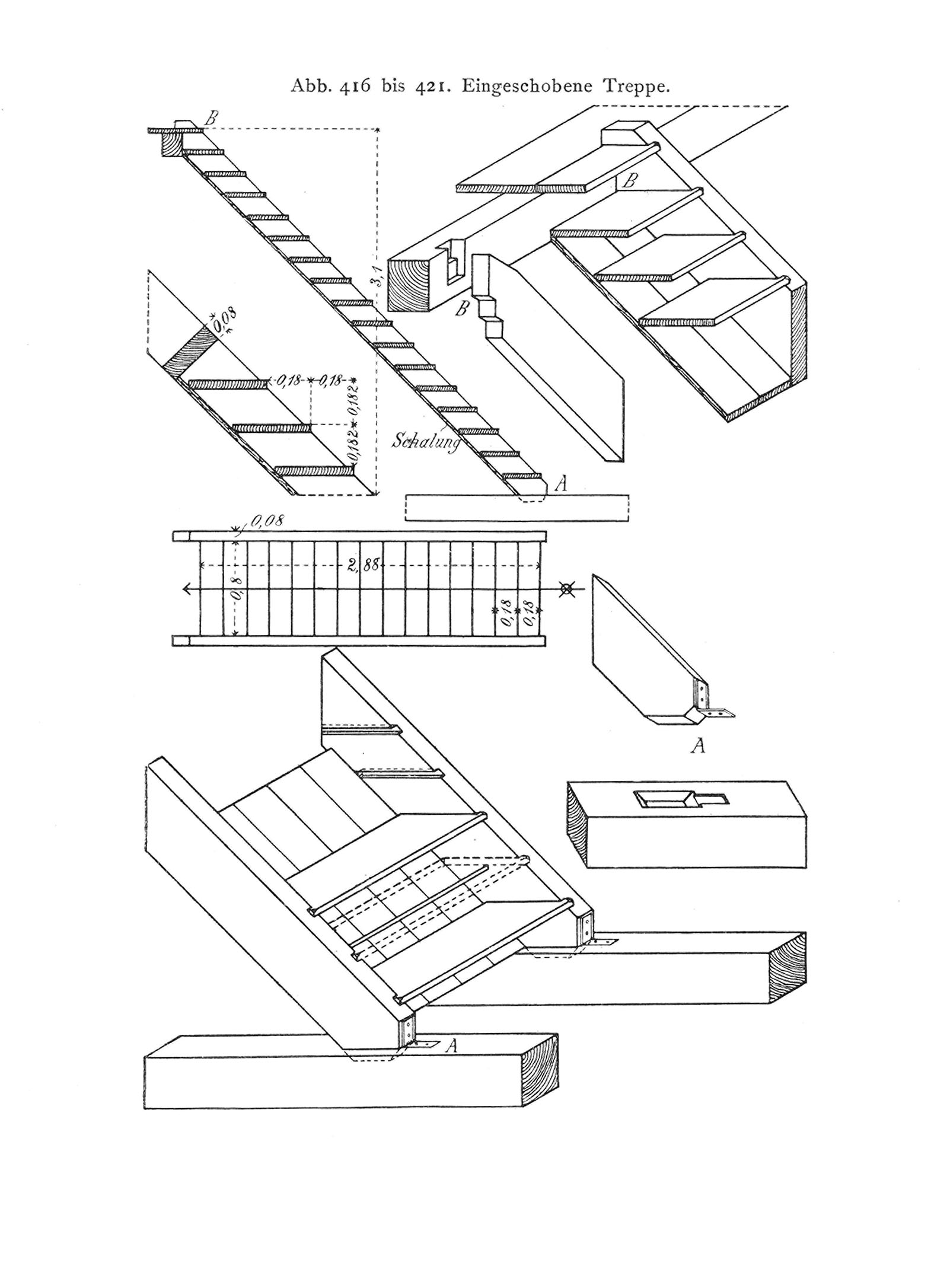 Speichertreppe