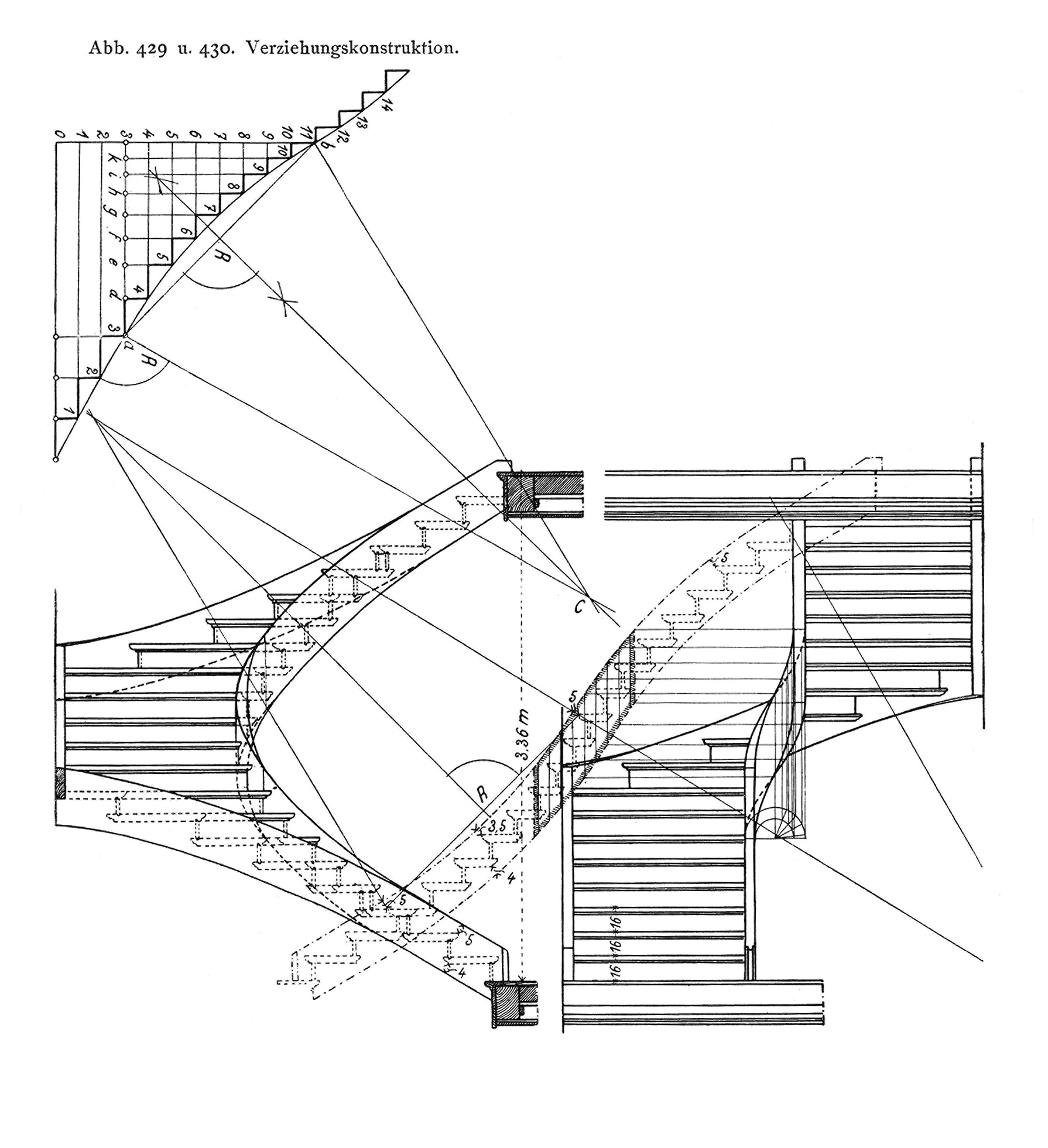 Abb. 429 u. 430. Verziehungskonstruktion.