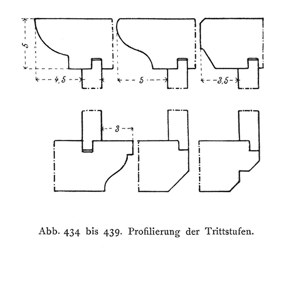 Abb. 434 bis 439. Profilierung der Trittstufen.