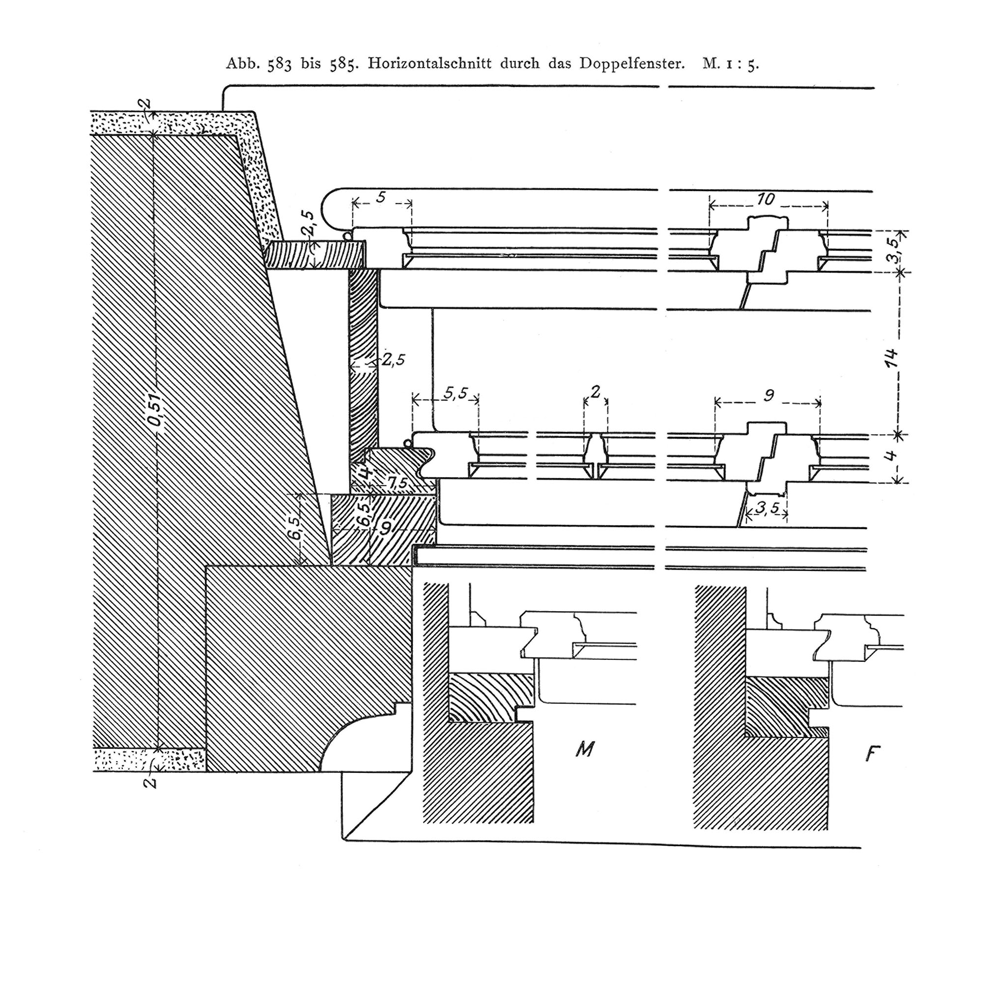 Abb. 583 bis 585. Horizontalschnitt durch das Doppelfenster. M. 1:5.
