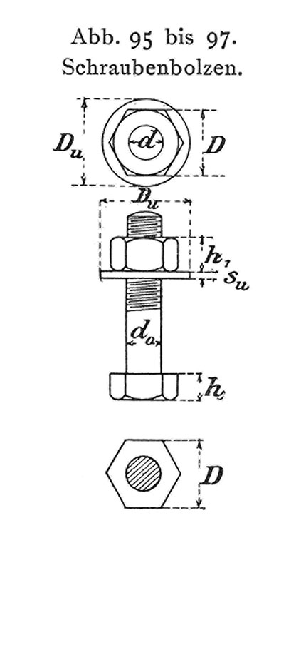Abb. 95 bis 97. Schraubenbolzen.