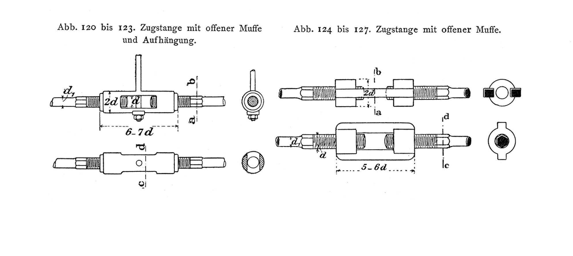 Spannschlösser mit offener Muffe