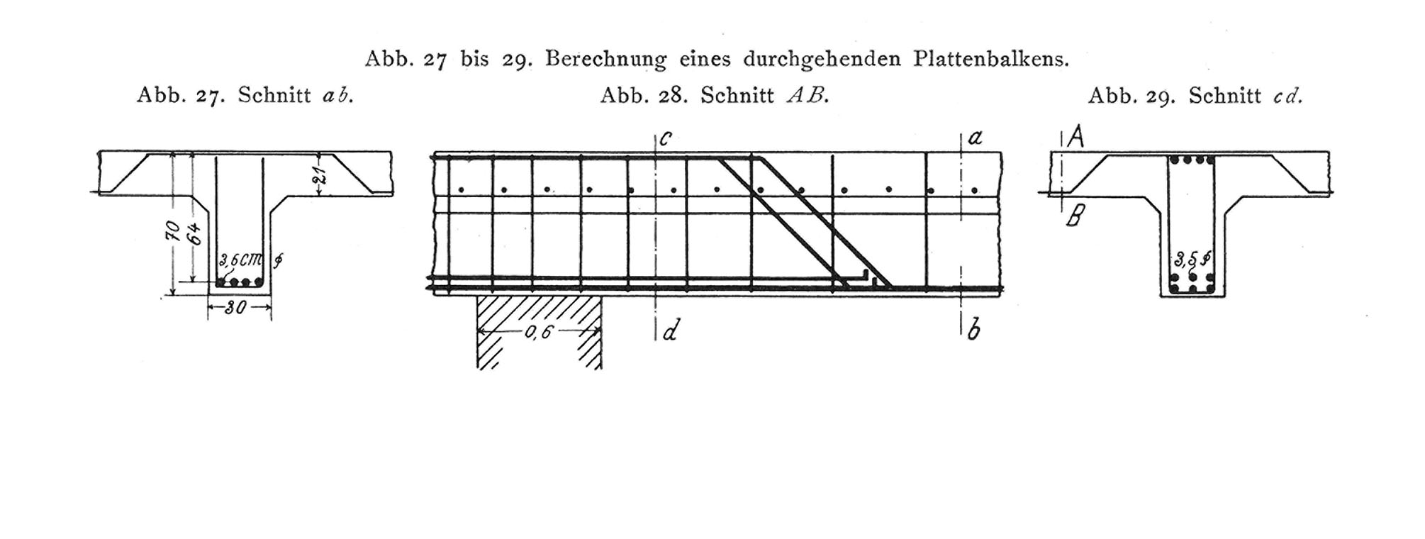 Abb. 27 bis 29. Berechnung eines durchgehenden Plattenbalkens // Abb. 27. Schnitt ab. // Abb. 28. Schnitt AB. // Abb. 29. Schnitt cd.