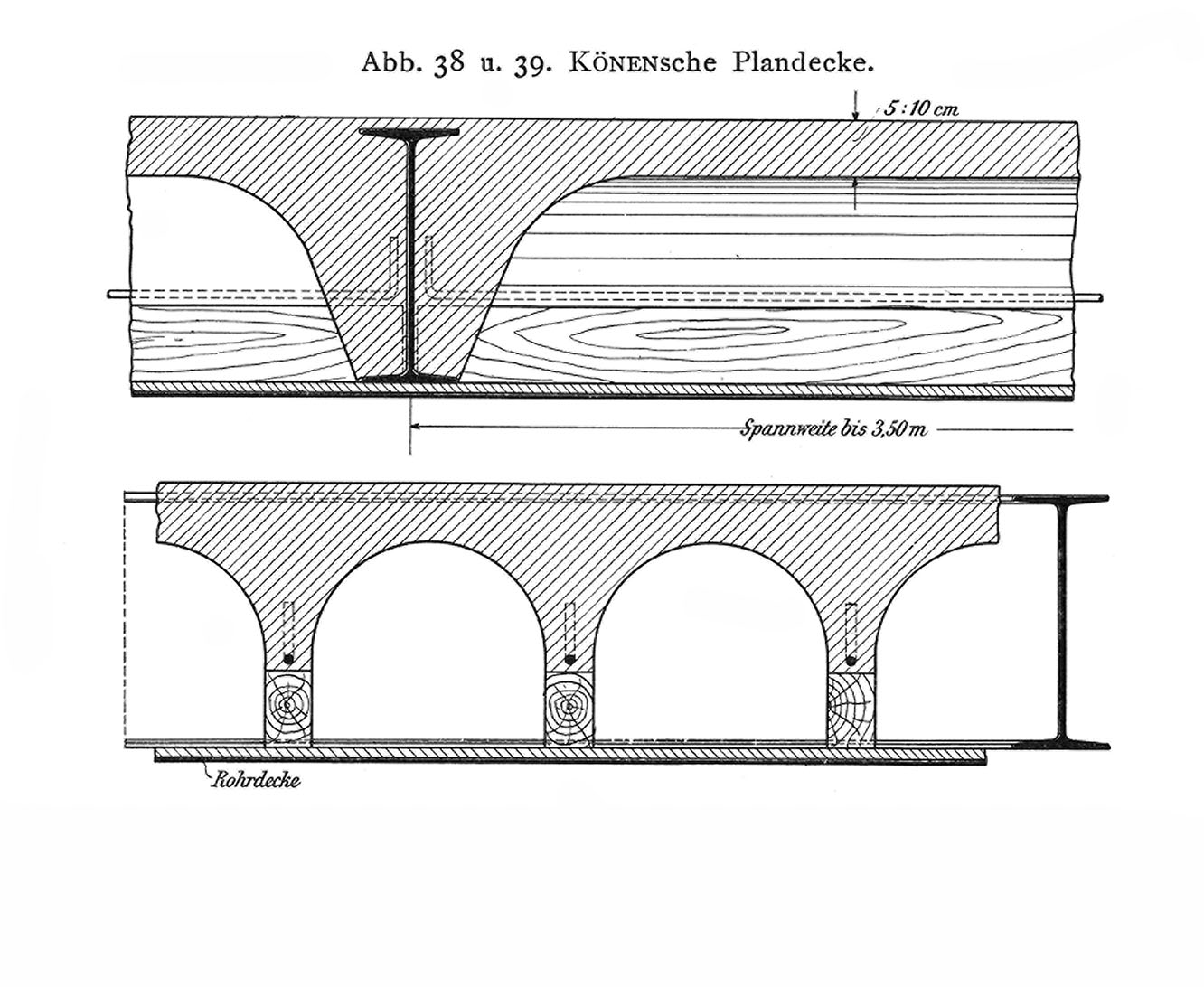 Abb. 38 und 39: Könensche Plandecke