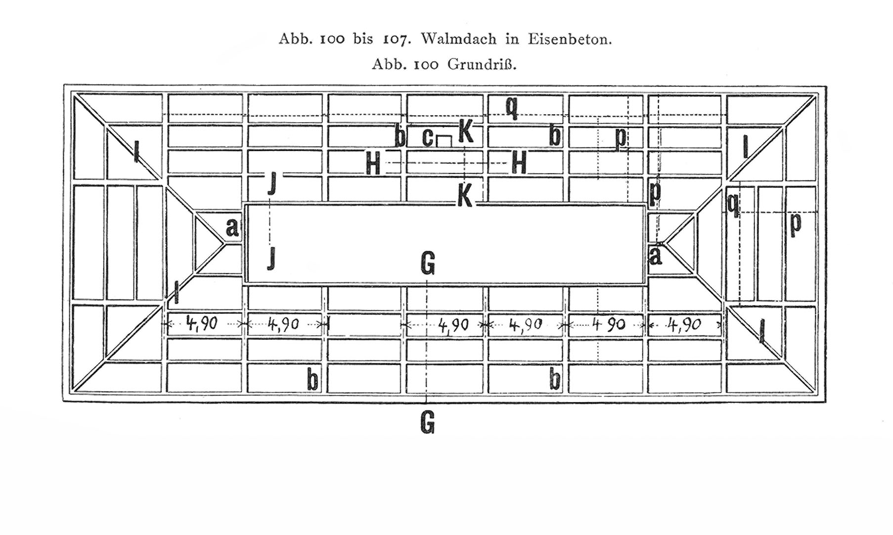 Abb. 100 bis 107. Walmdach in Eisenbeton. // Abb. 100. Grundriß.
