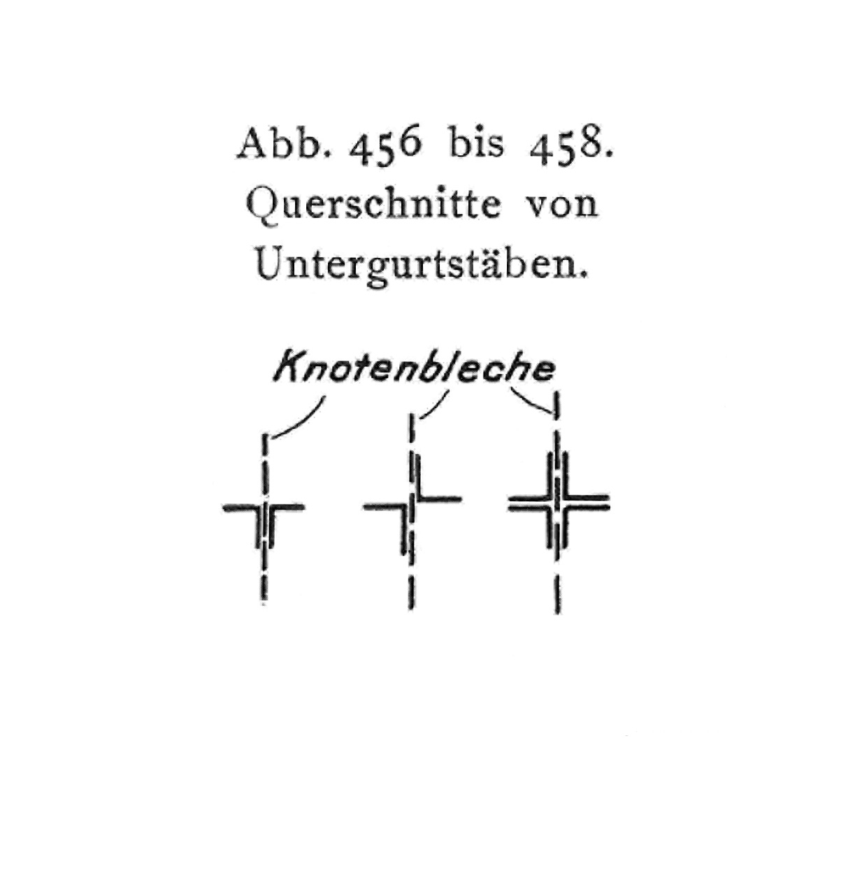Abb.456 bis 458. Querschnitte von Untergurtstäben.