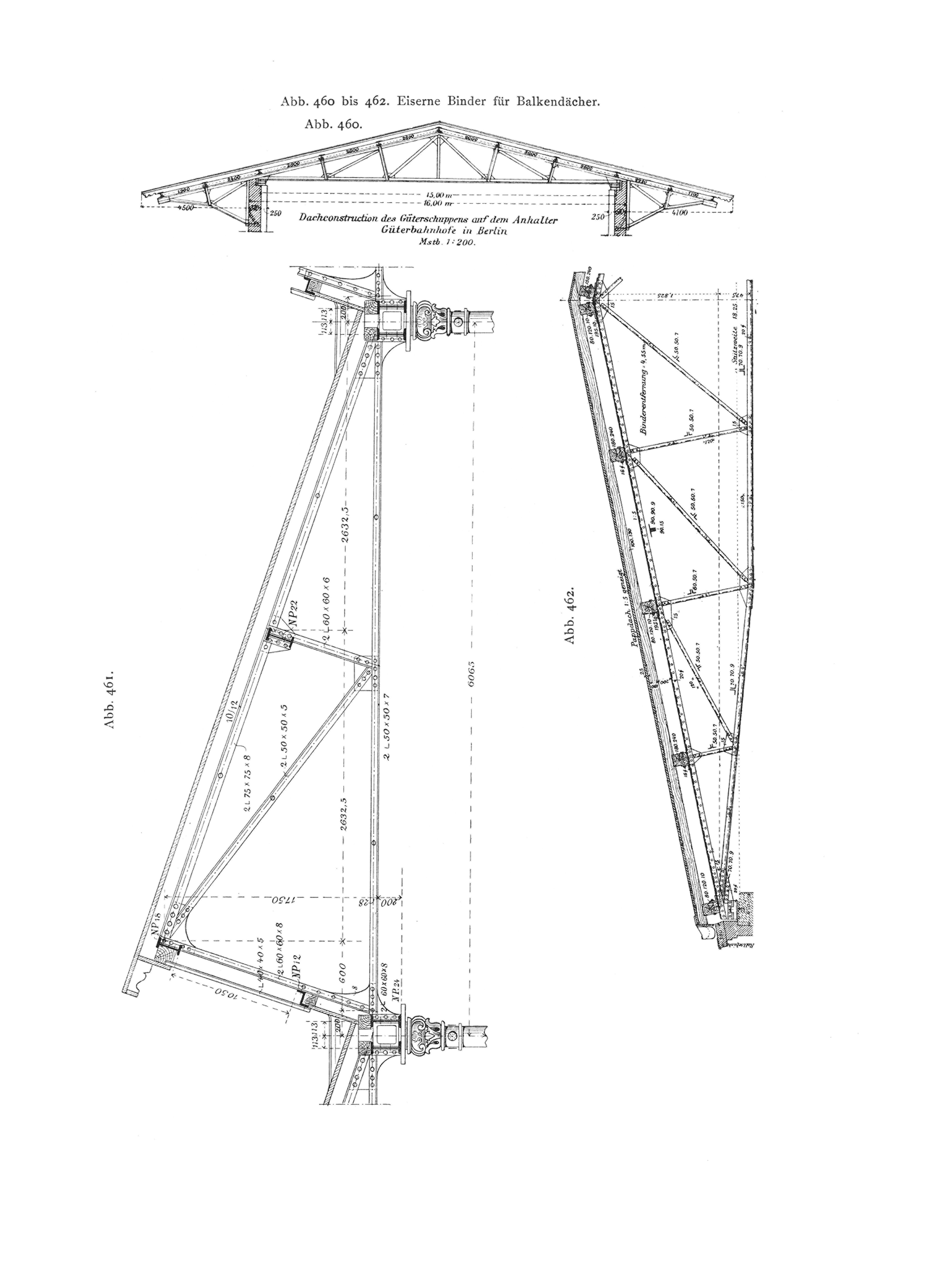 Abb.460-462 Eiserne Binder für Balkendächer.