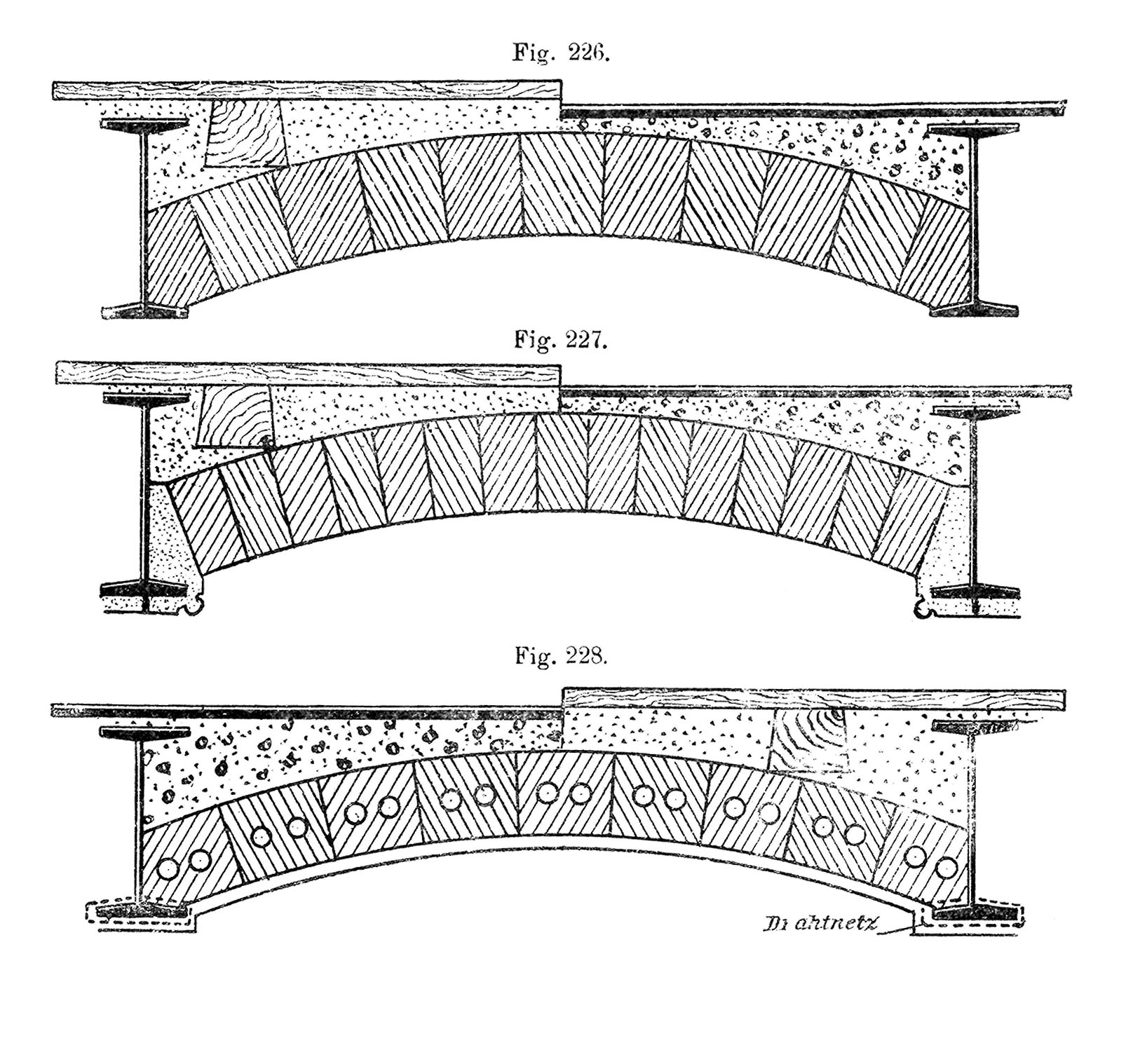 Fig. 226 Einfachste Ausführung für gewölbte Kappen zwischen I-Trägern Fig. // 227 Feuersicherheit durch trägerflanschummantelnde Formsteine // Fig. 228
Kappendecke aus porösen Steinen, Lochsteinen, Schwemmsteinen [Anm. d. Red]