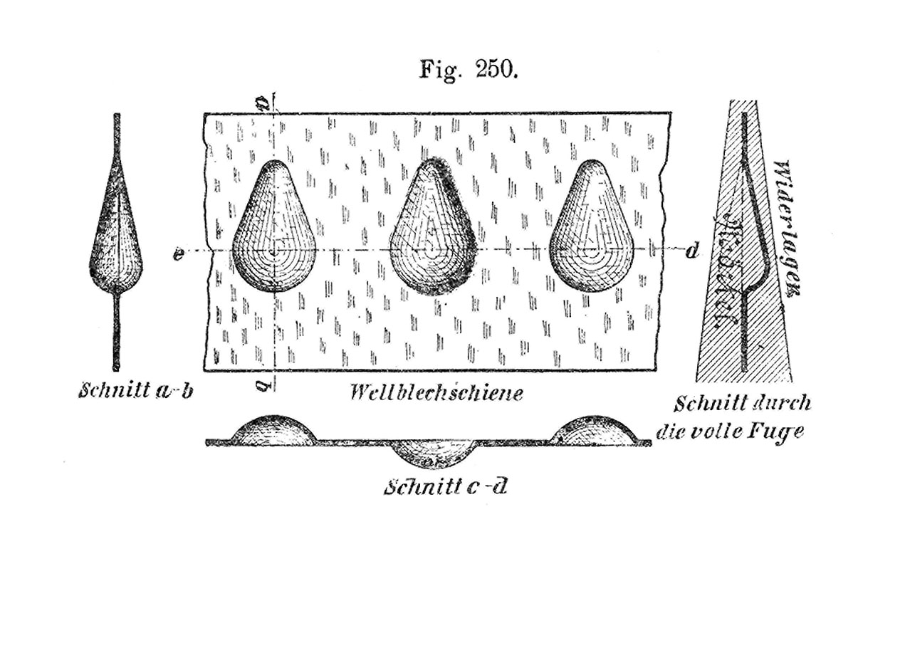 Fig. 250. Kappendecke, Schürmann’sche Decke im Querschnitt und Längsschnitt [Anm. d. Red.]