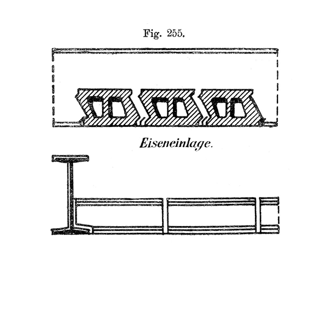 Fig. 255 Kappendecke, Körting`sche Decke [Anm. d. Red.]