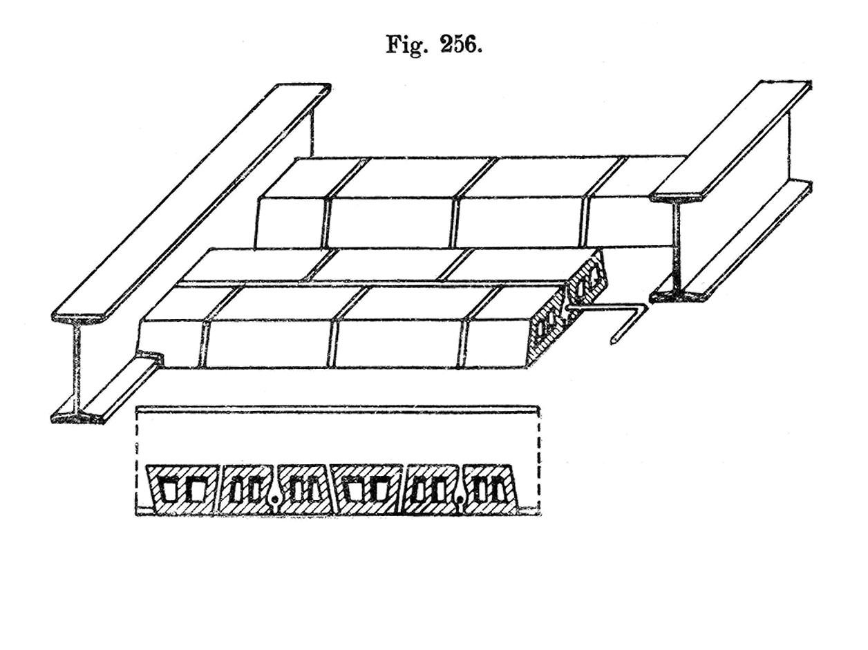Fig. 256 Anker-Dübel-Decke [Anm. d. Red.]