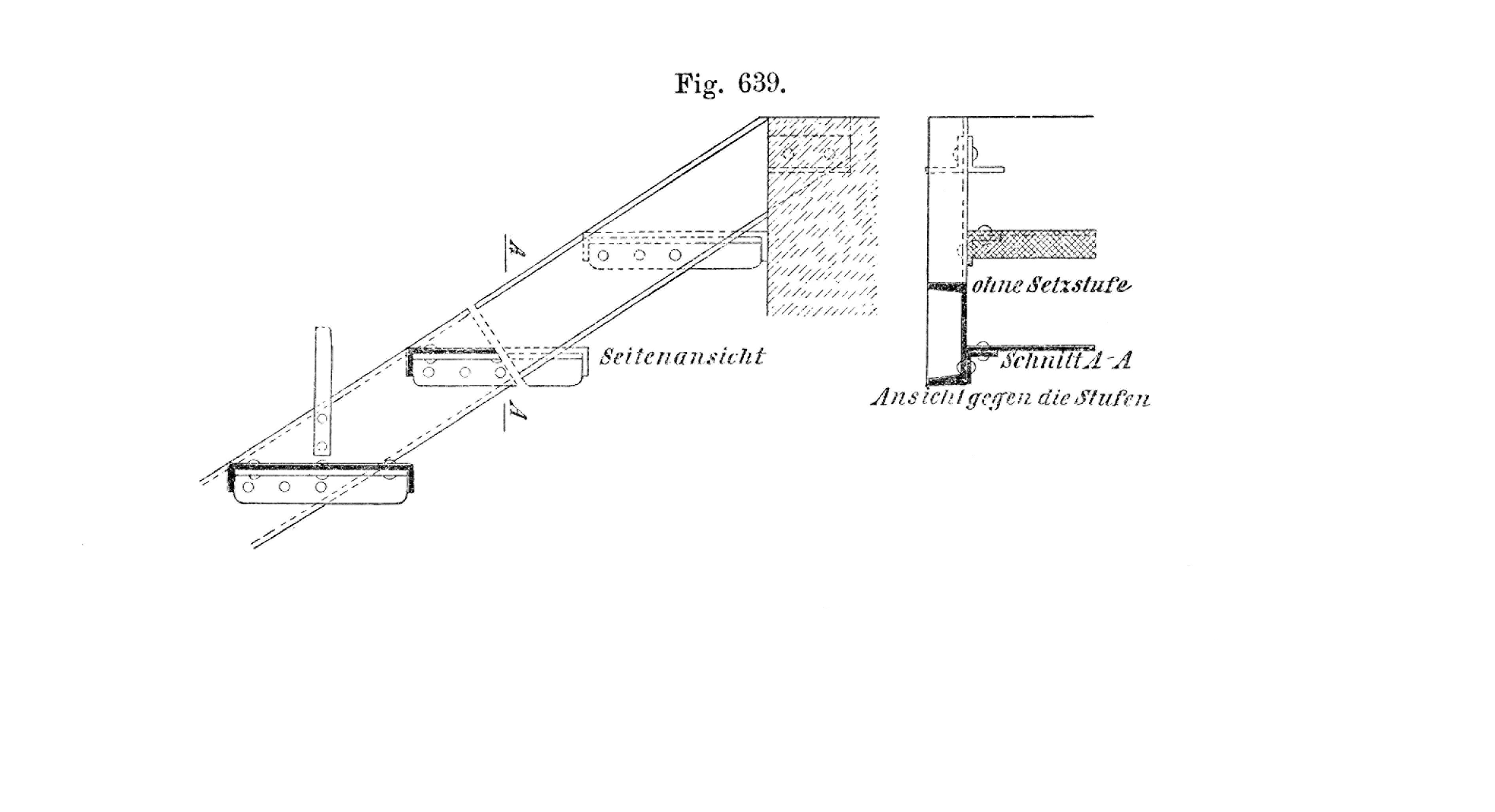 Abb.639 Die Stufen