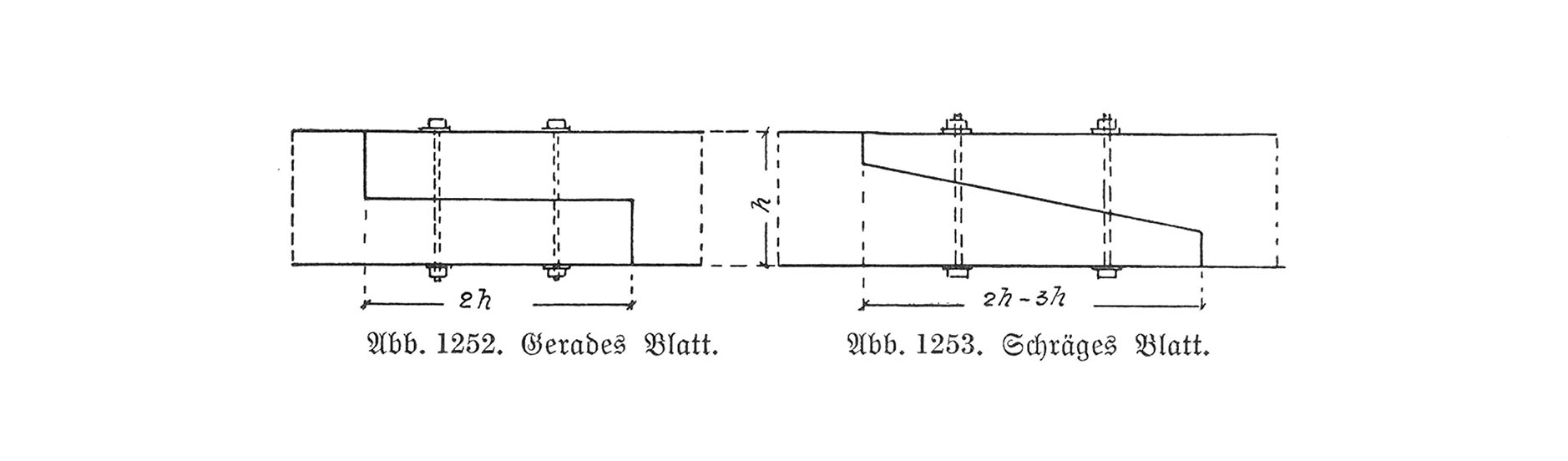 Abb. 1252. // Gerades Blatt. // Abb. 1253. Schräges Blatt.