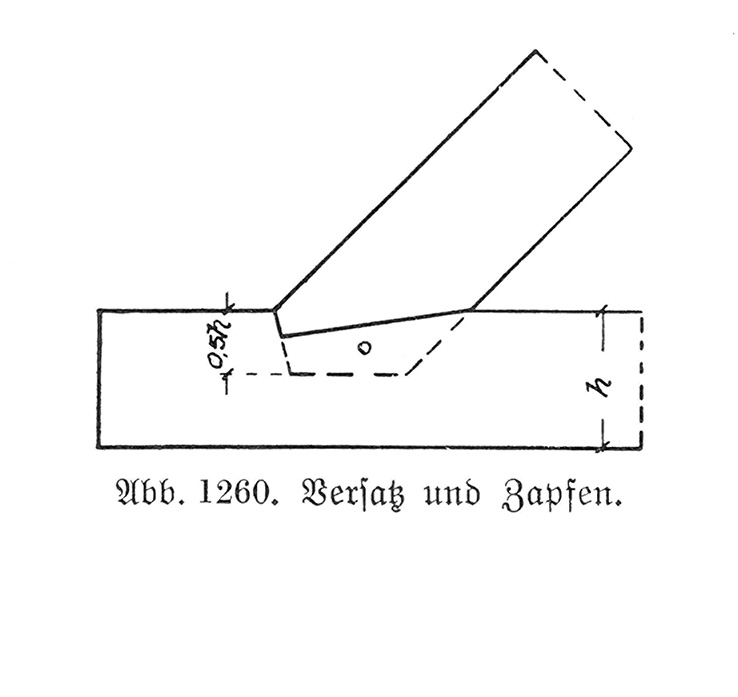Abb. 1260. // Bersatz und Zapfen.