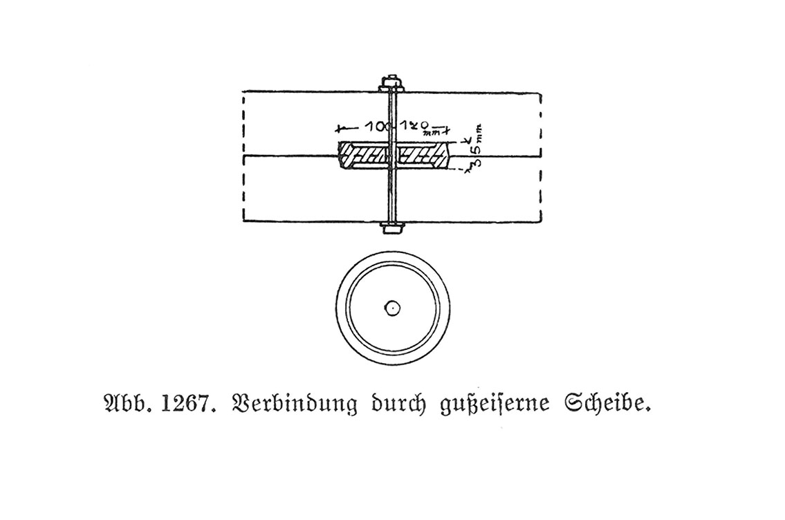 Abb. 1267. // Verbindung durch gußeiserne Scheibe.