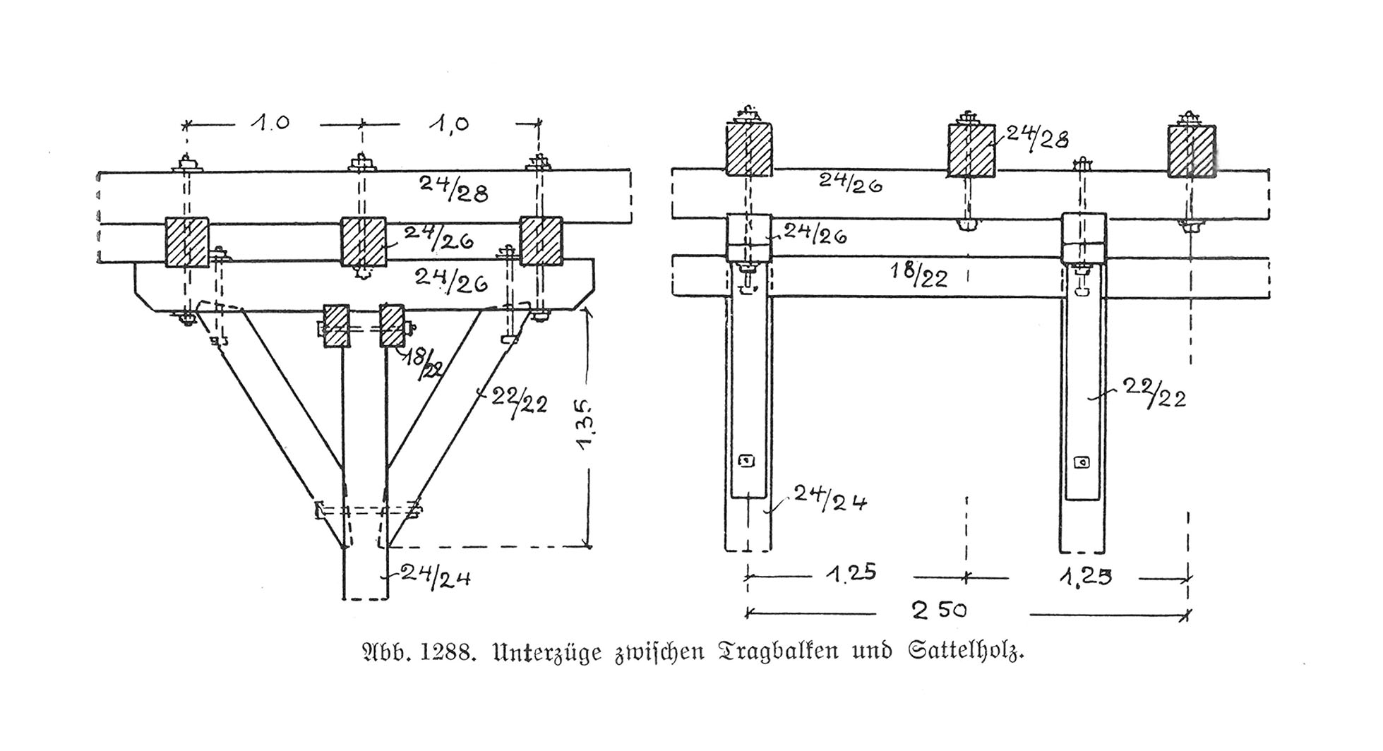 Abb. 1288. // Unterzüge zwischen Tragbalken und Sattelholz.