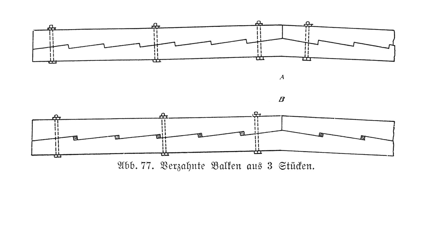 Verzahnte Balken