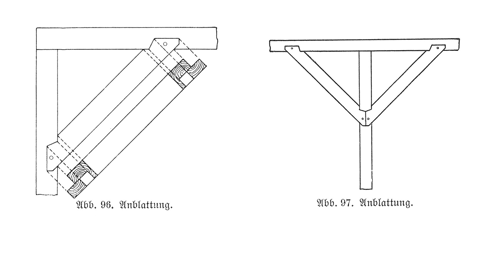 Holzverbindungen: Die Anblattung