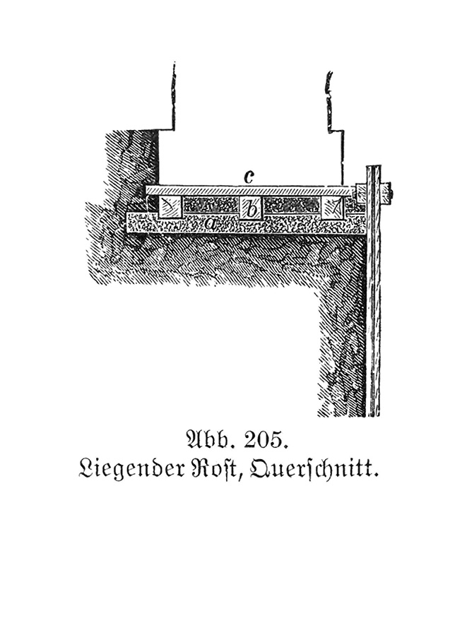 Abb. 205. // Liegender Rost, Querschnitt
