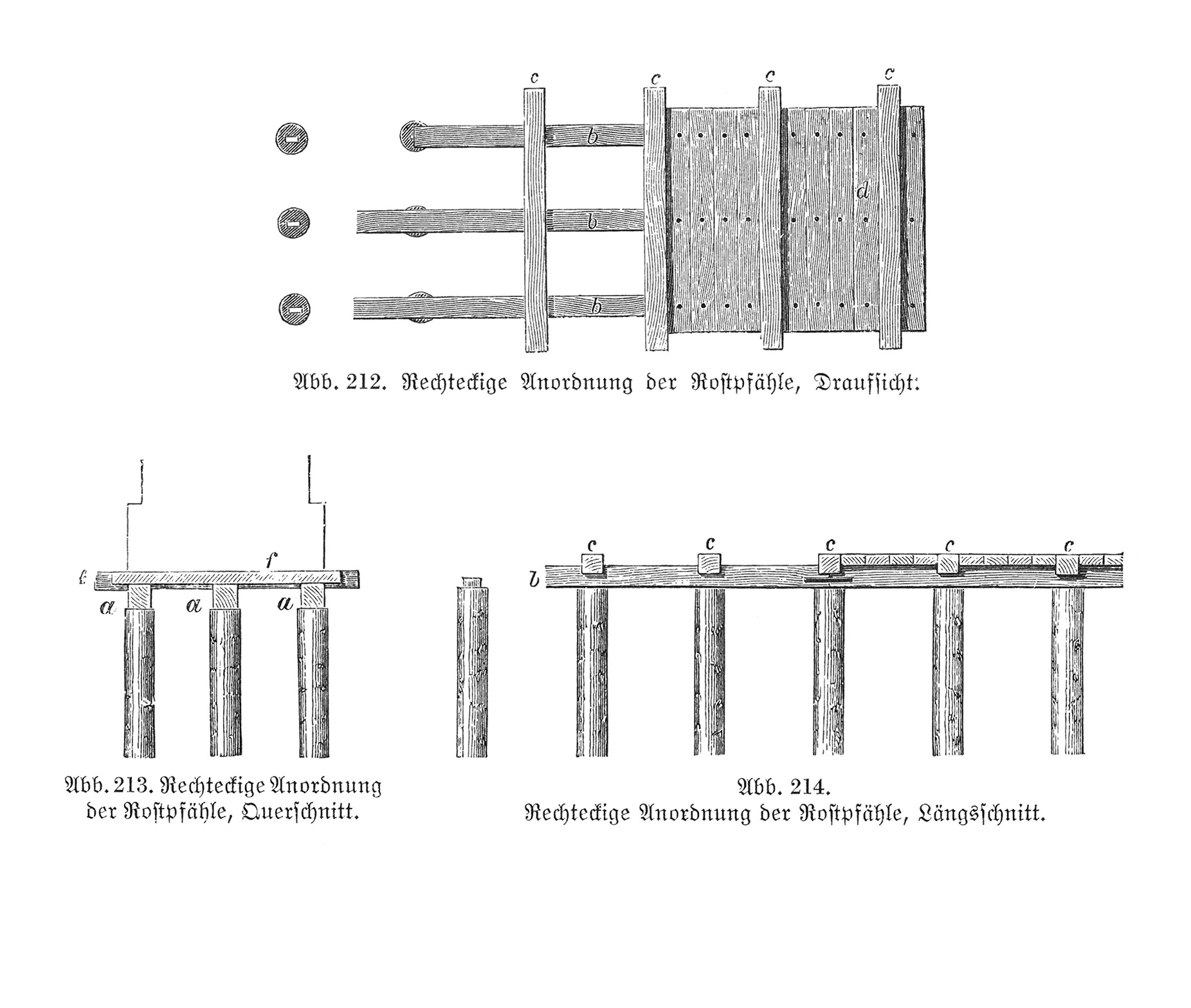 Abb. 212. - Abb. 214. // Rechteckige Anordnung der Rostpfähle, Draufsicht, Querschnitt, Längsschnitt.