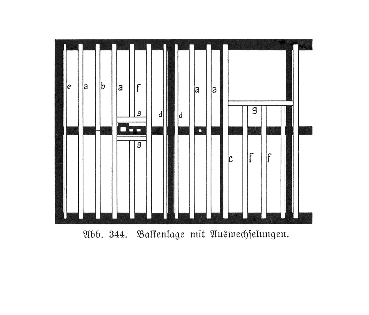 Abb. 344. // Balkenlage mit Auswechselungen.
